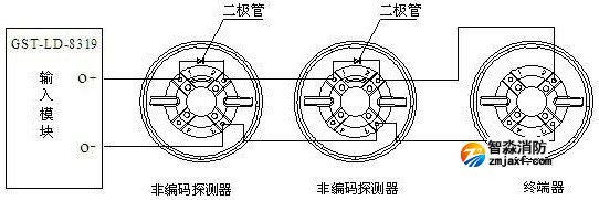 系統(tǒng)構成圖