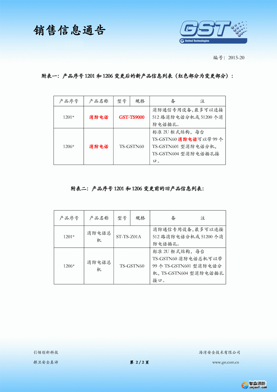 海灣電話主機(jī)GST-TA-Z01A已停產(chǎn)，替代型號(hào)為GST-TS9000